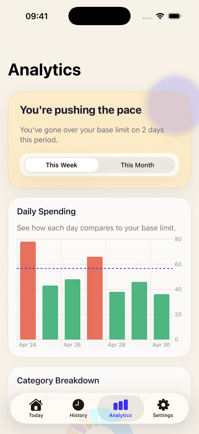 Analytics screen showing daily spending bars and a weekly insight card